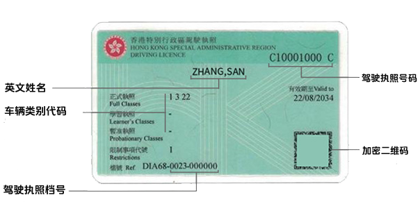 香港驾照